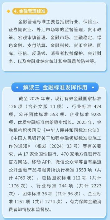 金融标准一图读懂-33